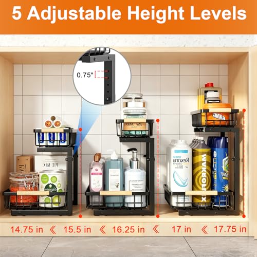 Smart Kitchen Inventory Organizer