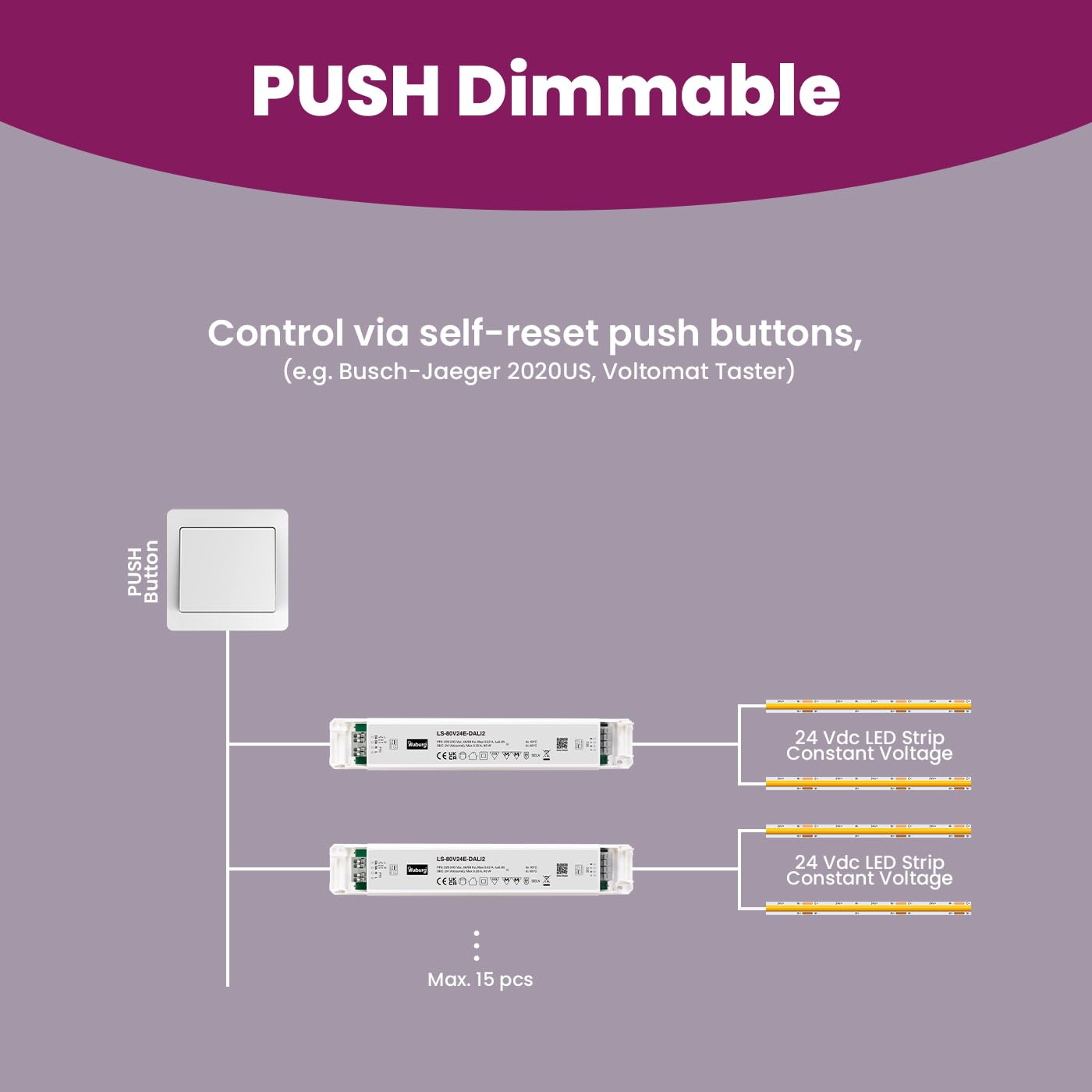 Transformateur LED 24V 80W Variable DALI PUSH Sans Scintillement LED Bloc d'Alimentation Driver
