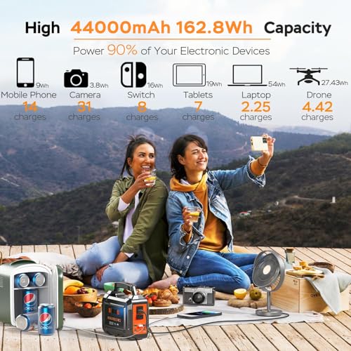 Image of MARBERO Portable Power Station 100W Camping Solar Generator 162.8Wh Power Bank with AC Outlet 110V with Multi-Output LED Flashlights for CPAP Home Camping Hurricane Emergency