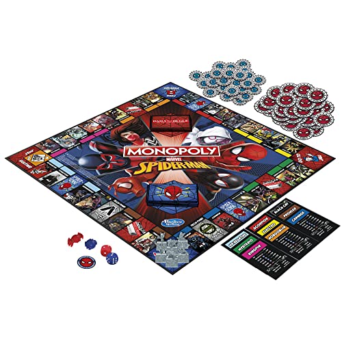 Monopoly Spiderman – Image 5