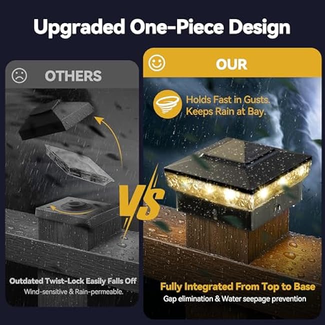 Solar Post Cap Lights Deck Fence Post Solar Lights Warm/Cool White Black