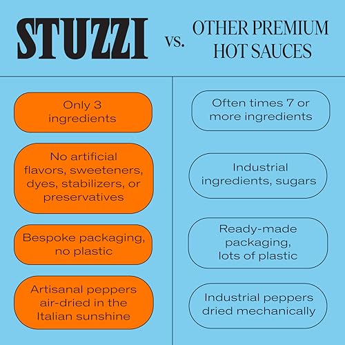 Image of Stuzzi Premium Italian Hot Sauce, Medium Heat, 3.4 oz Glass Bottle, 3 Pack | Small-Batch Craft Hot Sauce, Only 3 Ingredients, Italian Pepper Sauce, Gluten Free Condiment, Vegan, No Preservatives