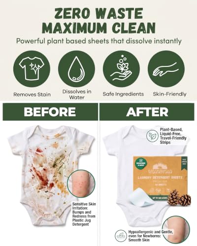 Image of Laundry Detergent Sheets - Eco-Friendly , Up to 160 Loads, 80 Soap Strips | Plant-Based, HE Compatible, Hot & Cold Water Soluble, Hypoallergenic, Fresh Scent , Travel Friendly, Recycled Packaging