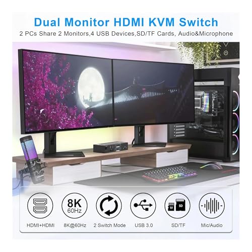 Conmutador KVM 4K120Hz que elimina el cambio constante de cables en dos monitores DP 4