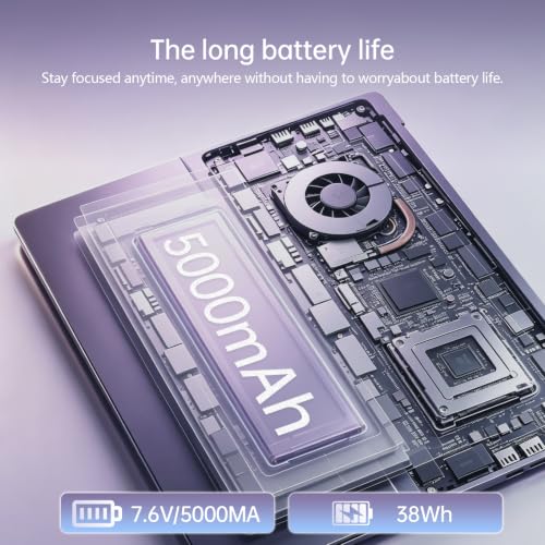 Image of Laptop, 15.6 Inch Laptop Computer, 16GB RAM 512GB SSD, Win 11 Pro Laptops, Celeron N5100 (Up to 2.8GHz), FHD 1080P, 180 Open, Backlit KB, Fingerprint, WiFi, BT, TF Card, Mini HDMI, Silver PC Lap top