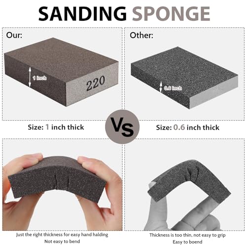 Image of Romeda 8-Pack Sandpaper Block, 220 Grits Washable and Reusable Handmade Sanding Sponge, Drywall Sandpaper Blocks for Wooden Drywall Sheetrock and Metal Glazing
