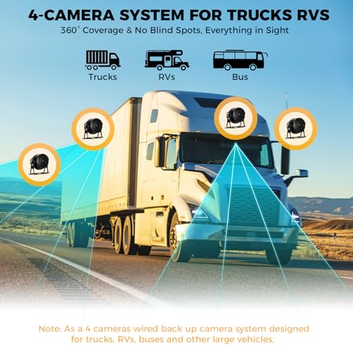 Losuudy RV Camera System