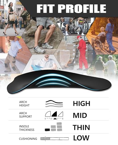 Image of Plantar Fasciitis Relief High Arch Support Inserts Women Men 3 /4 Length,Thin Shoe Inserts Orthotics Insoles for Medium & High Arches,Foot Pain Relief Heavy Duty Support