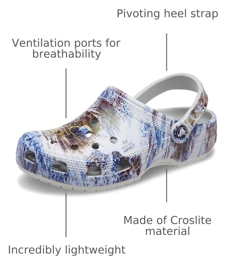 Image of Crocs Unisex Adult Classic Realtree Clogs