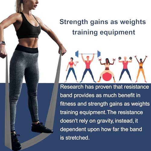 Resistance-BandsProfessional-Long-Non-Latex-Elastic-Stretch-BandsExercise-Bands-for-Physical-Therapy-Yoga-Pilates-Rehab-at-Home-or-The-Gym-Workouts-Strength-Training