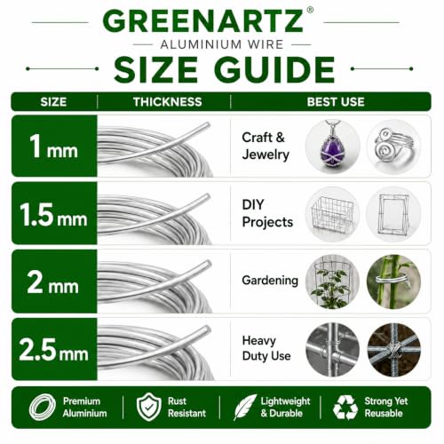Image of GREENARTZ 33ft Silver Aluminum Wire 1.5mm for Craft Modelling and Stop Animation
