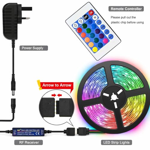 Image of One94Store 5 Meter 3 Colour LED Strip Light with Adapter, Red Green Blue LEDs Strip, 300 LEDs Decorative Light with 16 Mode Remote for Home, Shop, Party, Festival & Wall Decor