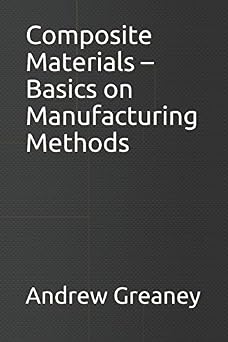 Composite Materials Basics on Manufacturing Methods
