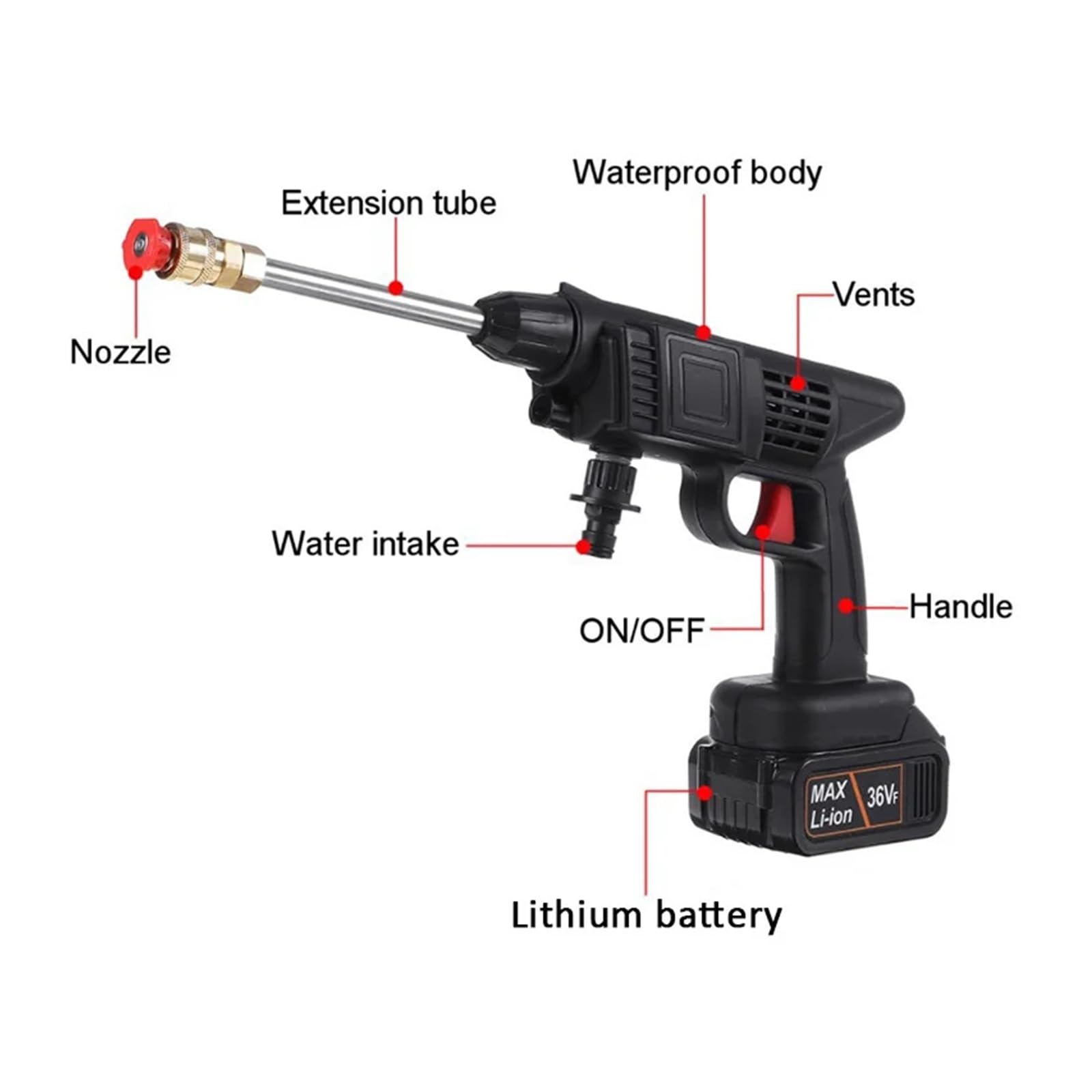 Pistola for Lavaggio Auto 20000mAh Lavatrice for Auto ad Alta Pressione Senza Fili, Pistola for Lavaggio ad Acqua elettrica Ricaricabile a 2 Tipi con Pistola a spruzzo | No battery