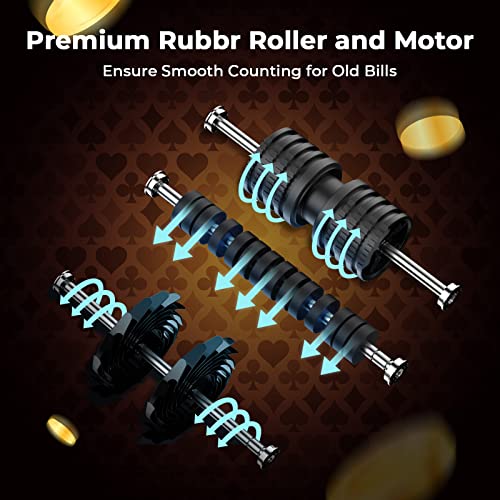 Munbyn Imc06 Money Counter Machine, Rose Gold Money Counter Has 3 Screens, 5+ Detection Uv/Mg/Ir/Dd/Mt Count Value Of Bills, Add With Batch Mode Cash Counting Machine, 1500 Bills/Min, Luxury Gold #TOP6