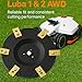 Injection-Molded GF-PP (Glass-Fiber Reinforced Polypropylene) 6-Blade Cutting Discs, Compatible with Mammotion LUBA 1 AWD & LUBA 2 AWD (up to 2024), Integrated Screw Mounts, 2-Pack (Discs Only)