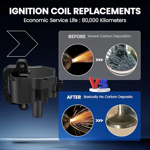 Image of Set of 8 Ignition Coil UF192 D580 Compatible with Cadillac CTS Chevy Corvette Camaro Silverado 2500 Avalanche Suburban, Compatible with GMC Yukon Savana Sierra 2500 3500 Firebird 5.7L 7.4L 8.1L