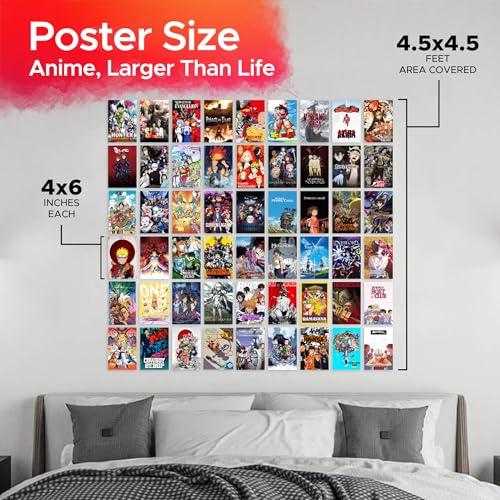 Image of CodersParadise Aesthetic 54 Pcs Mix Anime Wall Collage Kit Posters - 4 x 6 Inches Self Adhesive Posters - Multicolor