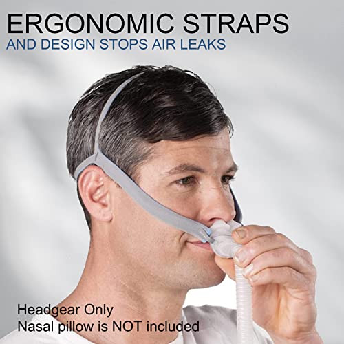 Airfit P10 Headgear For Resmed, 3-Pack Headgear For Resmed Cpap Supplies Headgear Straps For Resmed Airfit P10 Cpap Headgear (With Clips) #TOP5