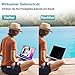 Blickschutzfilter MacBook Air 13,6/13 Zoll (2022-2026,M2 M3 M4 M5), Magnetischer Anti Glare Blaulicht Mac 13,6 Blickschutzfolie Sichtschutz Sichtschutzfilter Sichtschutzfolie Laptop MacBook Folie