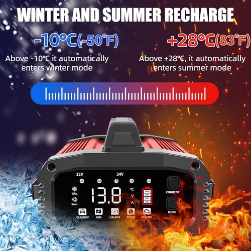 Carregador de bateria 25A 12V / 24V para Lifepo4, lítio-ferro, AGM, bateria de chumbo-ácido, carrega