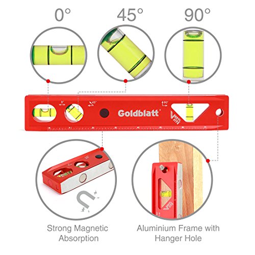 Buying Guide Goldblatt G15301 BanjoDry Tape
