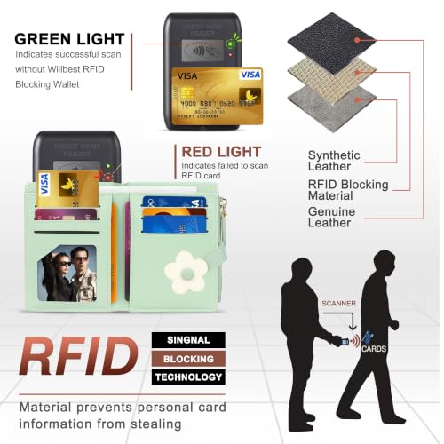 Image of Small Womens Wallet, Cute Bifold RFID Blocking Vegan Wallet for Teen Girls Ladies with Zipper Coin Pocket (Green,Flower)