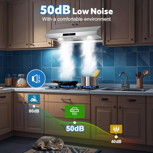 Image of 36 inch Under Cabinet Range Hood 1200 CFM with 4-Speed Gesture Sensing & Touch Control, Stainless Steel Kitchen Stove Vent Hoods with 2 LED Lights, Time Setting, Dishwasher-Safe Baffle Filters