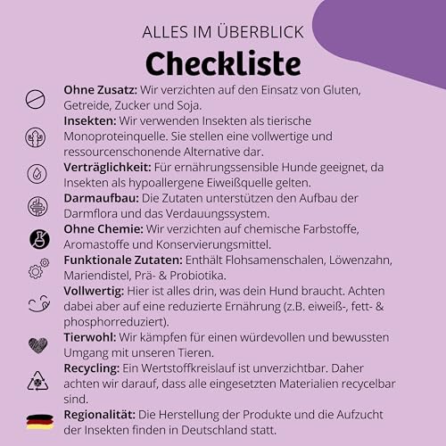 BugBell 7kg Premium Trockenfutter, Magenschonend, Fettreduziert, für Probleme mit der Bauchspeicheldrüse oder Leber, Löwenzahn, Mariendistel, Präbiotika & Probiotika