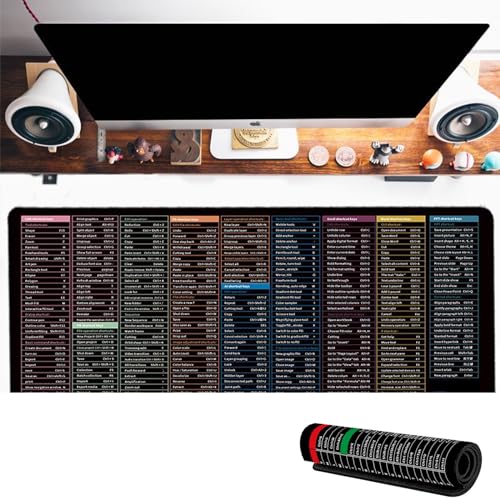 Pwzoax Excel Mouse Pad Shortcuts, Anti-Slip Keyboard Pad, Excel/Word/PPT/Office/Windows Shortcuts Mouse Pad, Excel Short Cut Desk Mat (300 x 700 x 3 mm, 01)