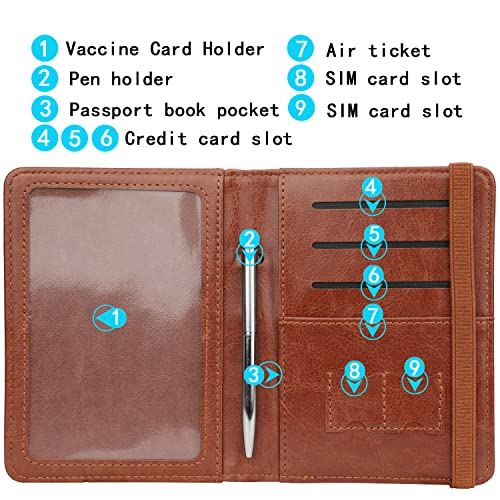 Gdtk Leather Passport Holder Cover Case Rfid Blocking Travel Wallet (Brown) #TOP2