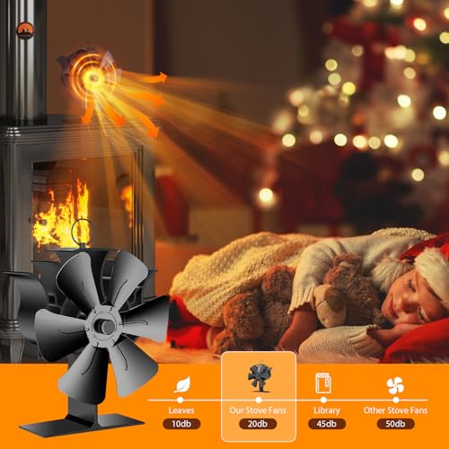 UNISOPH Ventilateur Poêle à Bois 6 Pales, Alimenté par La Chaleur, Silencieux pour Cheminée Gaz Bûches avec Thermomètre – vue 4