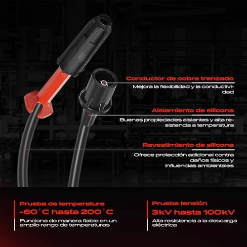 Cables de encendido Frankberg: chispa estable para tu motor Korando 6