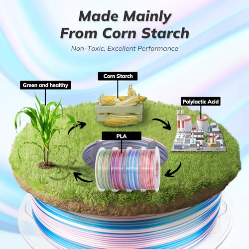 Image of AMOLEN Silk PLA 3D Printer Filament Bundle, Shiny Multicolor Rainbow Pack, Fast Color Change PLA 1.75mm 3D Printing Filament for Most FDM 3D Printer, 1KG X 4 Spools