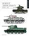 Soviet Tank Units 1939-45 (Essential Identification Guide)