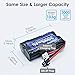 URGENEX 3000mAh 7.4V Li-ion Battery with SM-2P Plug 2S Rechargeable RC Battery Compatible with Most WPL MN RC Cars Trucks and H101 RC Boat High Capacity RC Batteries with 7.4V 1 to 2 USB Charger