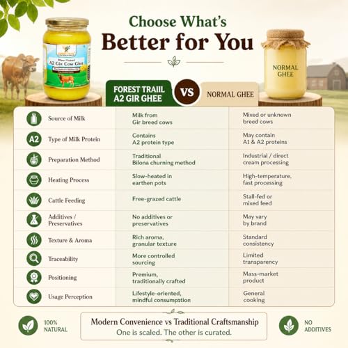 Image of FOREST TRAIIL [Premium A2 Gir Cow Ghee] Bilona Churned Ghee | High Heating Point | Rich In Good Fats | Boosts Immunity | Made with Curd | Natural, Healthy & Pure Cow Ghee (500 ml)