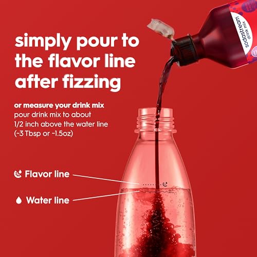 Image of SodaStream Bubly Burst Cherry Lemonade New Pour Bottles (440ml Pack of 4)