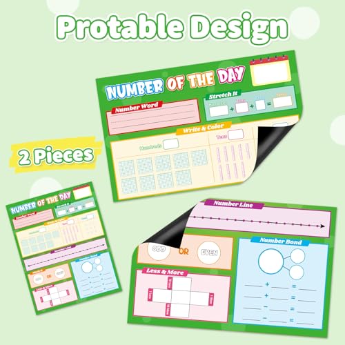Laffunz Giant Magnetic Number of the Day Chart, Place Value Dry Erase Number Line for Wall Whiteboard, Math Manipulatives Math Games Kindergarten 1st 2nd 3rd 4th Grade Small Group Classroom Must Haves - Image 4