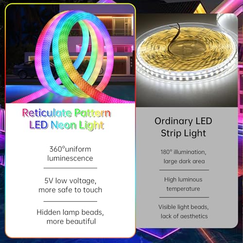 Tira de luces LED flexible 16.4 pies RGB con control USB miniatura 4