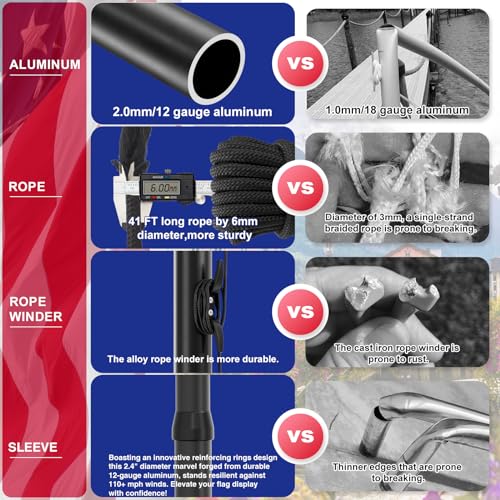 Scwn FLAG POLE 25 Ft 12 Gauge Extra Thick Aluminum Flagpole Kit With 5X3 Nylon Embroidered Flag For Outside House In Ground thumb #1