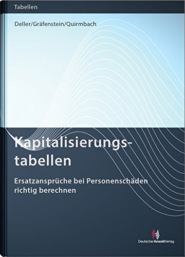 Kapitalisierungstabellen: Ersatzansprüche bei Personenschäden richtig berechnen Kapitalisierungstabellen: Ersatzansprüche bei Personenschäden richtig berechnen