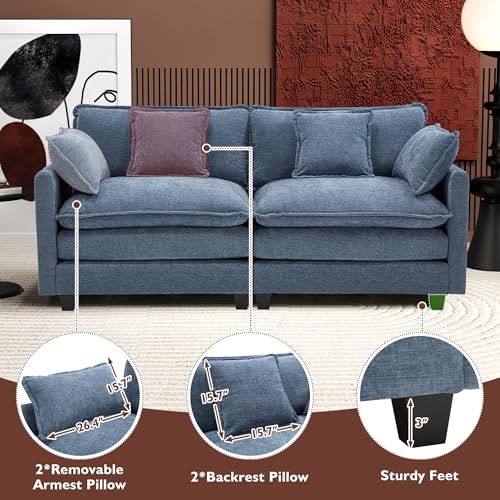 Image of Ihanherry Cloud Sofa 77 Inch Loveseat, Modern Sectional Couch, 2-Seats Sofa for Living Room Bedroom and Apartment, Comfy Double Layer Upholstered Seat Cushion, Breathable Chenille Fabric, Blue
