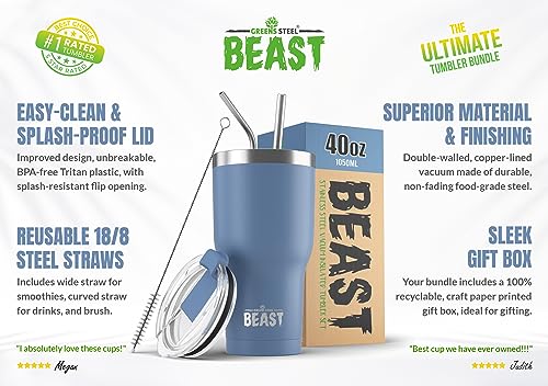 Image of BEAST 40oz Stormy Sky Tumbler - Stainless Steel Insulated Coffee Cup with Lid, 2 Straws, Brush & Gift Box by Greens Steel