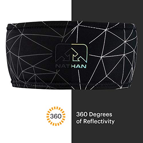Nathan Reflective Headband And Hairband. Running And Outdoor Activities/Sports. For Men And Women. Head And Ears Protection. Stay Warm #TOP2
