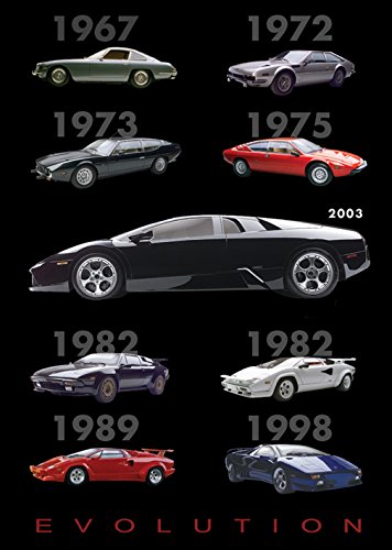 Affiche Evolution Lamborghini 61X91 Cm poster de collection auto