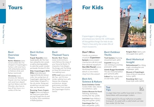 Copenhagen: top experiences, local life