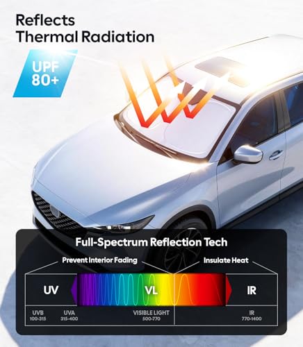 Image of Wigoo for Mazda CX-5 Windshield Sunshade [OEM Design, 100% Sun Blockage] Foldable Heat Insulation Sun Shade with Storage Bag, for Mazda CX-5 (2017-2026), Silver Coating