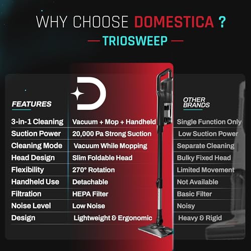Image of DOMESTICA Trio Sweep Vacuum Cleaner for Home Use Wet and Dry | 3 in 1 Vacuum, Handheld, Mop Modes | 15KPA Strong Suction, Ultra Slim Foldable Head, Low Noise Design | 400ml Water Tank, Corded | Black