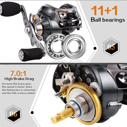 Sougayilang 18LB Carbon Fibre Drag Baitcasting Reel
